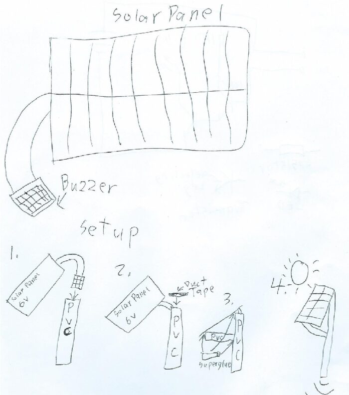 Mole Be Gone Diagram